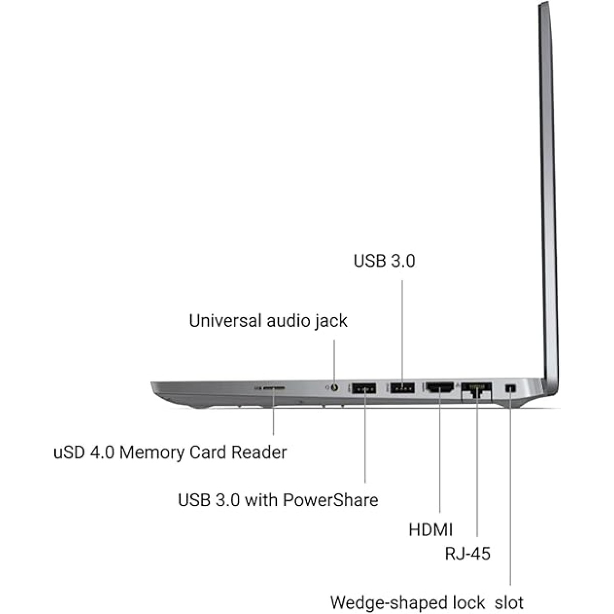 Dell Latitude 5510 15" FHD Business Laptop (i5-10210U/16GB/256GB SSD/Windows 11 Pro) Refurbished Grade A