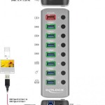 DeLock USB 3.2 Hub 9 Θυρών με σύνδεση USB-A & Θύρα Φόρτισης και Εξωτερική Παροχή Ρεύματος Γκρι