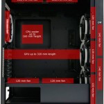 LC-Power Gaming Wanderer X Midi Tower Κουτί Υπολογιστή με Πλαϊνό Παράθυρο και RGB Φωτισμό Μαύρο