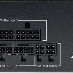 Adata PYMCORE SFX 850G 850W Μαύρο Τροφοδοτικό Υπολογιστή Full Modular 80 Plus Gold