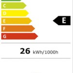 Samsung Essential Monitor S3 S39GD VA HDR Curved Monitor 32