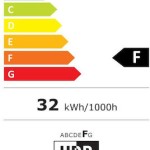 LG 32GX850A-B Monitor 32