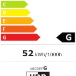 Philips 499P9H Ultrawide VA HDR Curved Monitor 48.8