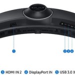 Samsung Odyssey G9 G95C Ultrawide VA Curved Gaming Monitor 49