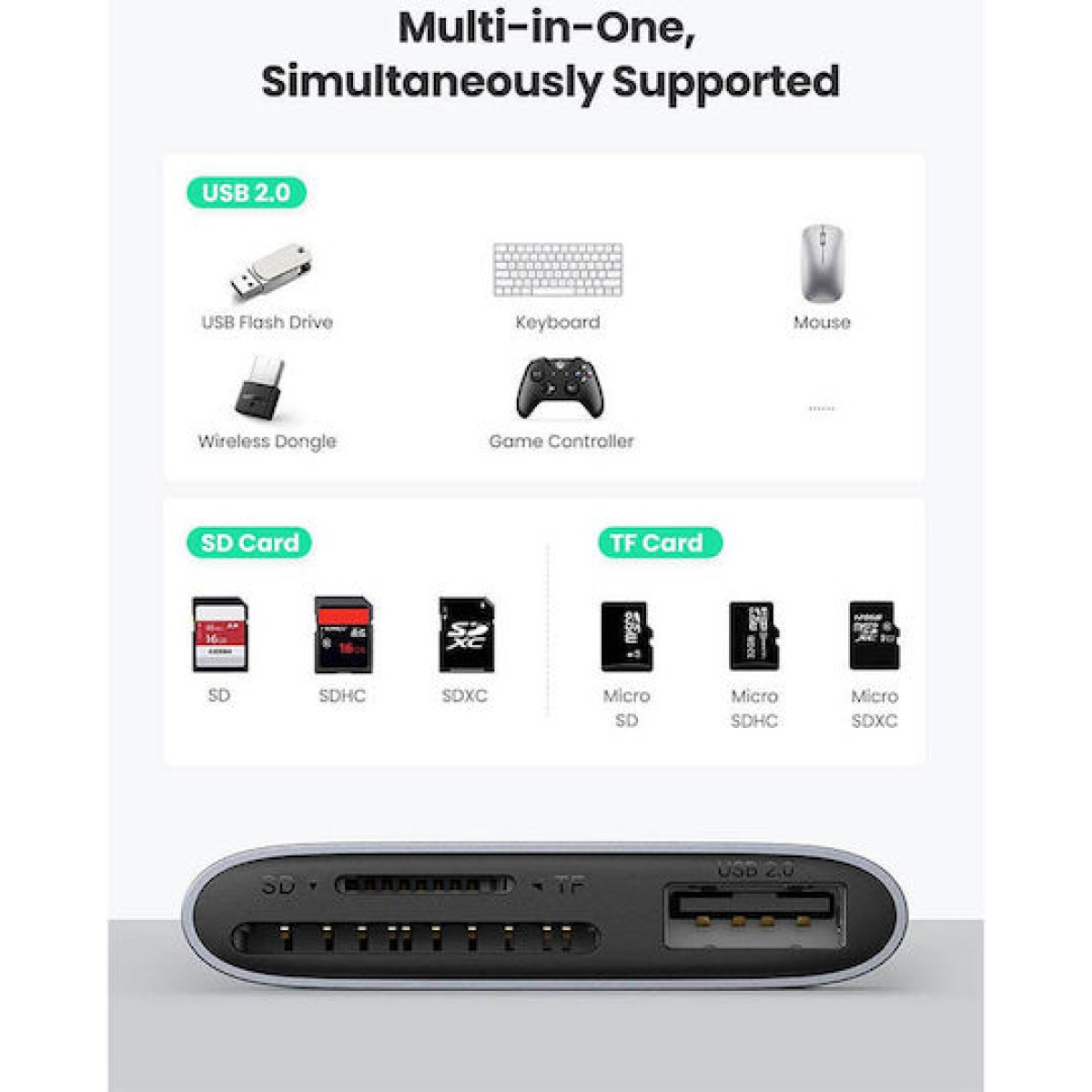 Ugreen CM387 Card Reader Type-C για SD/microSD Γκρι