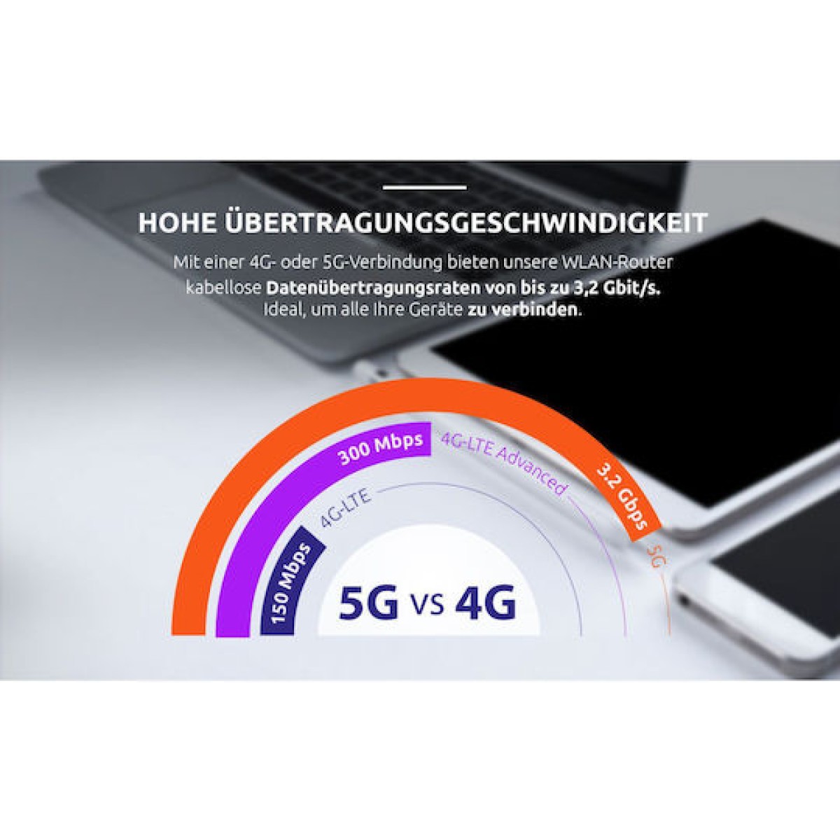 Strong Mifax 1800 Ασύρματο 5G Φορητό Hotspot Wi‑Fi 6