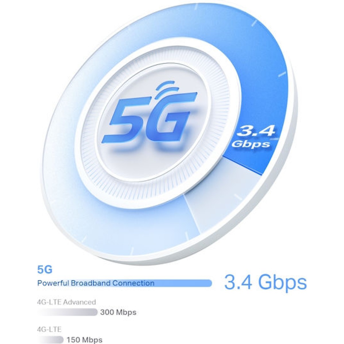 TP-LINK Deco X50 5G v1 Ασύρματο Router Wi‑Fi 6 με 3 Θύρες