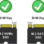 LC-Power Θήκη για Σκληρό Δίσκο M.2 PCI Express / SATA III NVME με σύνδεση USB 3.2 Type-C