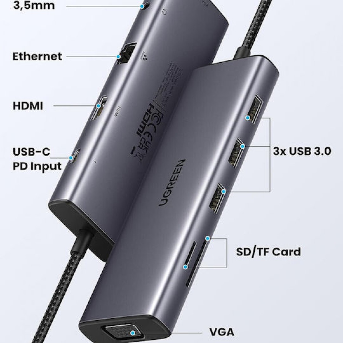 Ugreen Cm498 USB-C Docking Station με 4K PD Ethernet Γκρι