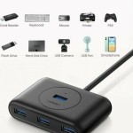 Ugreen USB 3.0 Hub 4 Θυρών με σύνδεση USB-A