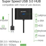 Ugreen USB 3.0 Hub 4 Θυρών με σύνδεση USB-A