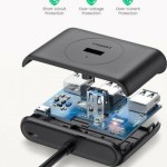 Ugreen USB 3.0 Hub 4 Θυρών με σύνδεση USB-A