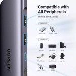 Ugreen CM195 USB-C Docking Station με HDMI 4K PD Γκρι