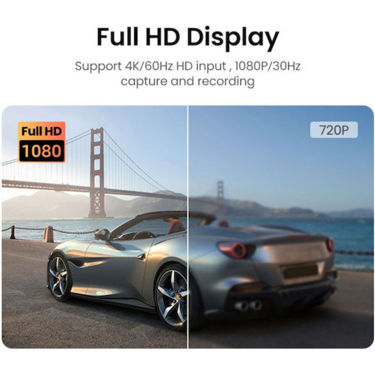 Ugreen 40189 Video Capture για και σύνδεση HDMI