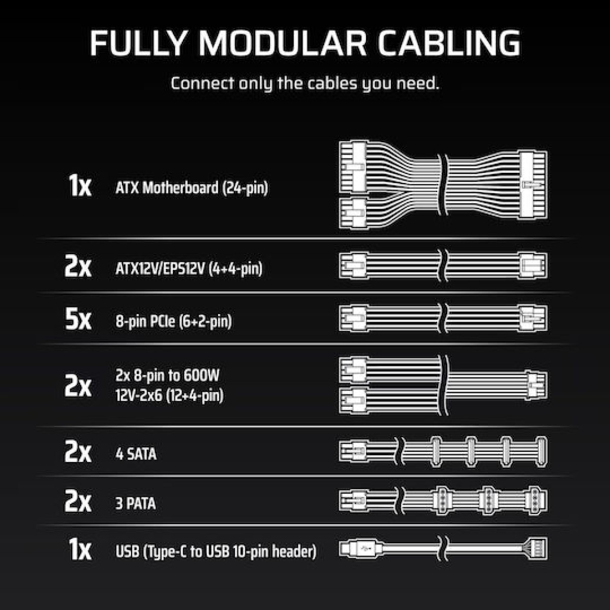 Corsair HXi Series (2025) HX1500i 1500W Μαύρο Τροφοδοτικό Υπολογιστή Full Modular 80 Plus Platinum
