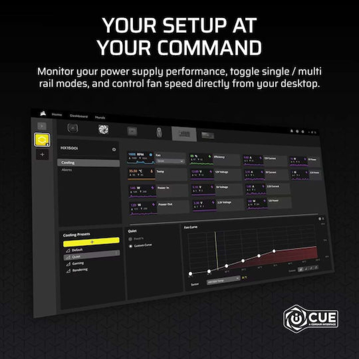 Corsair HXi Series (2025) HX1500i 1500W Μαύρο Τροφοδοτικό Υπολογιστή Full Modular 80 Plus Platinum