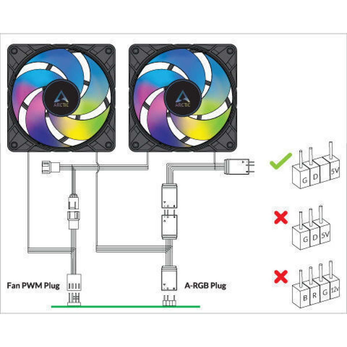 Arctic P12 Pro A-RGB Case Fan 3τμχ