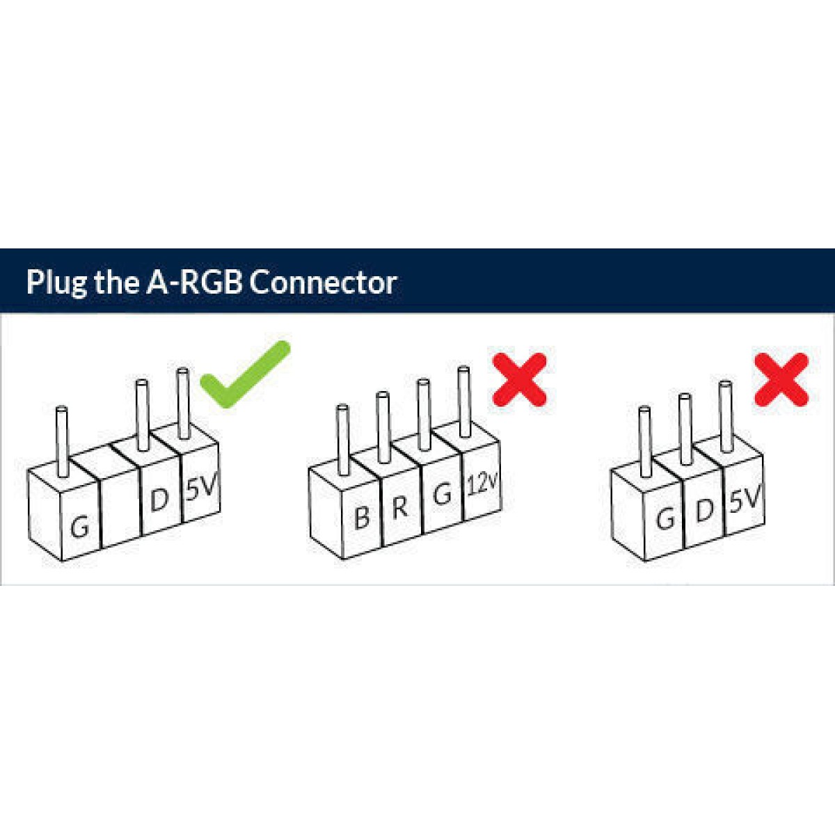 Arctic P12 Pro A-RGB Case Fan 3τμχ