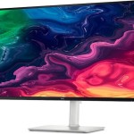 Dell PLUS IPS Monitor 27\