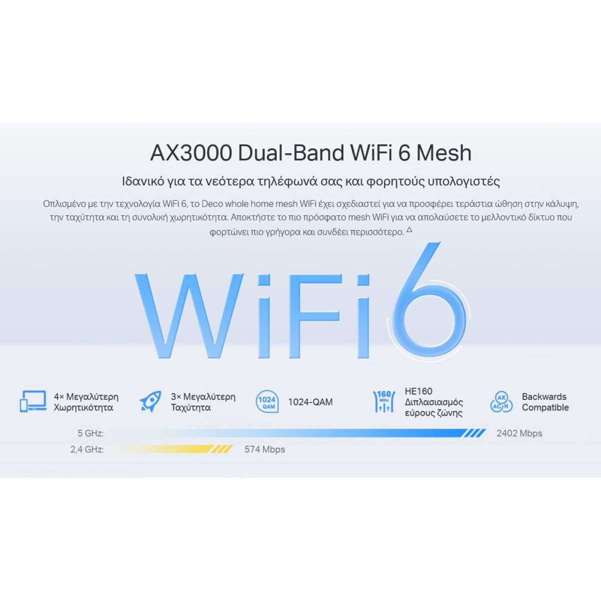 TP-LINK Whole Home Mesh Deco X50-Outdoor AX3000 Dual-Band Wi-Fi 6, Ver.1