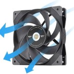 Thermaltake Swafan GT12 Case Fan 120mm με Σύνδεση 4-Pin PWM