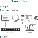TP-LINK TL-SG108 v6 Unmanaged L2 Switch με 8 Θύρες Ethernet