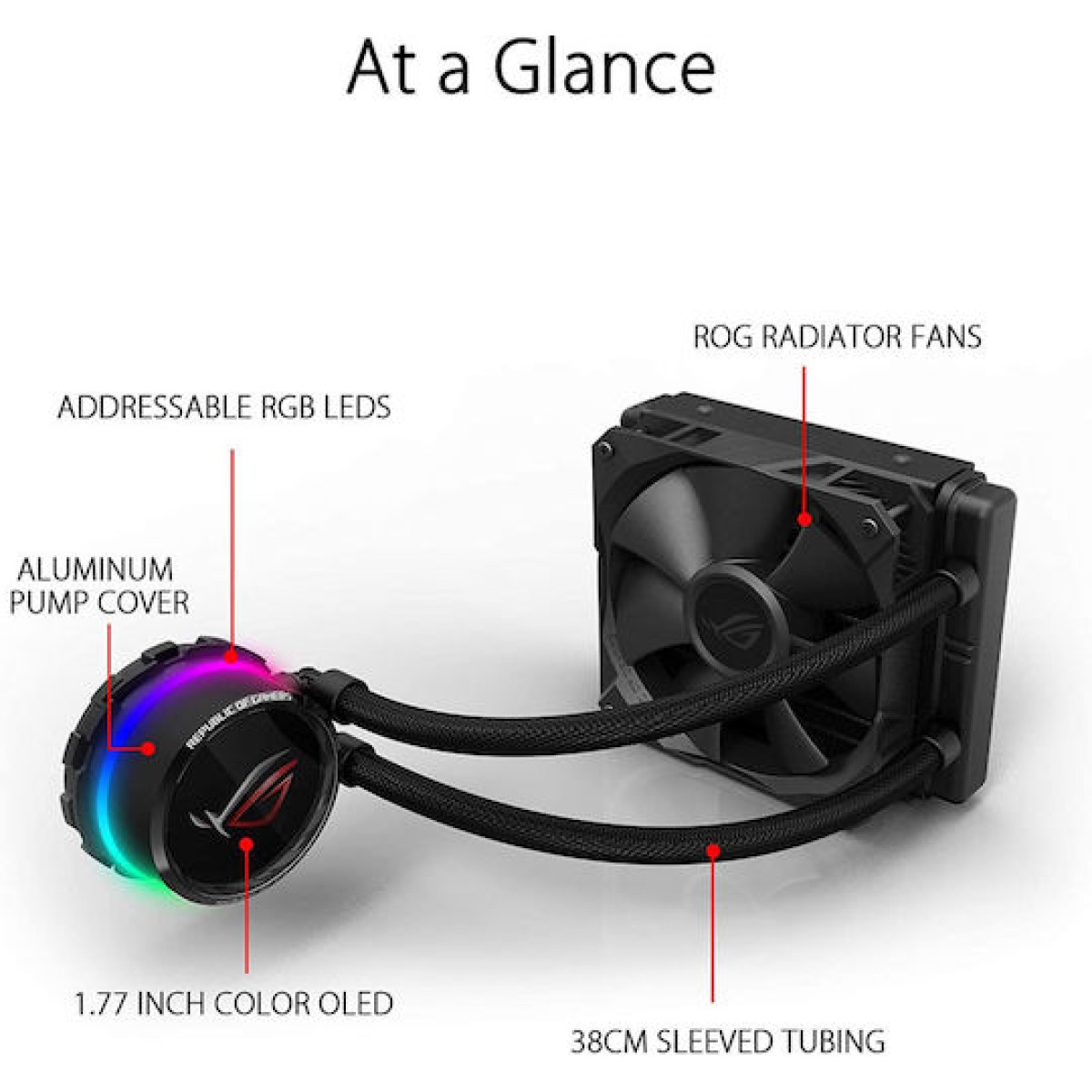 Asus ROG Ryuo 120 Υδρόψυξη Επεξεργαστή Μονού Ανεμιστήρα 120mm για Socket AM4/1200/115x με RGB Φωτισμό