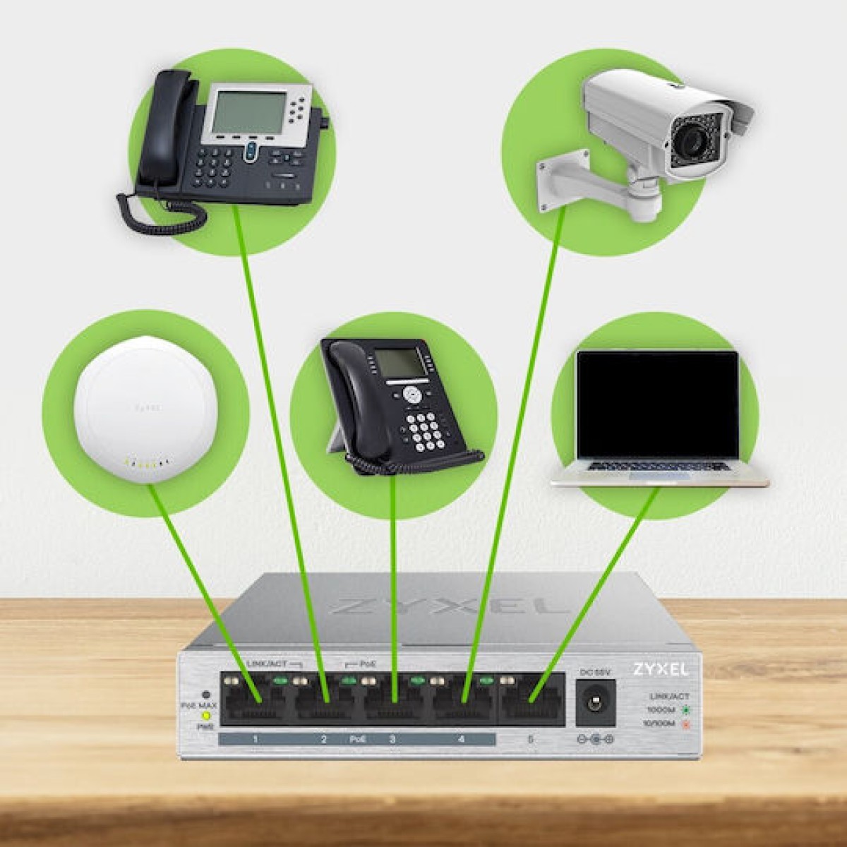 Zyxel GS1005HP Unmanaged L2 PoE+ Switch με 5 Θύρες Gigabit (1Gbps) Ethernet