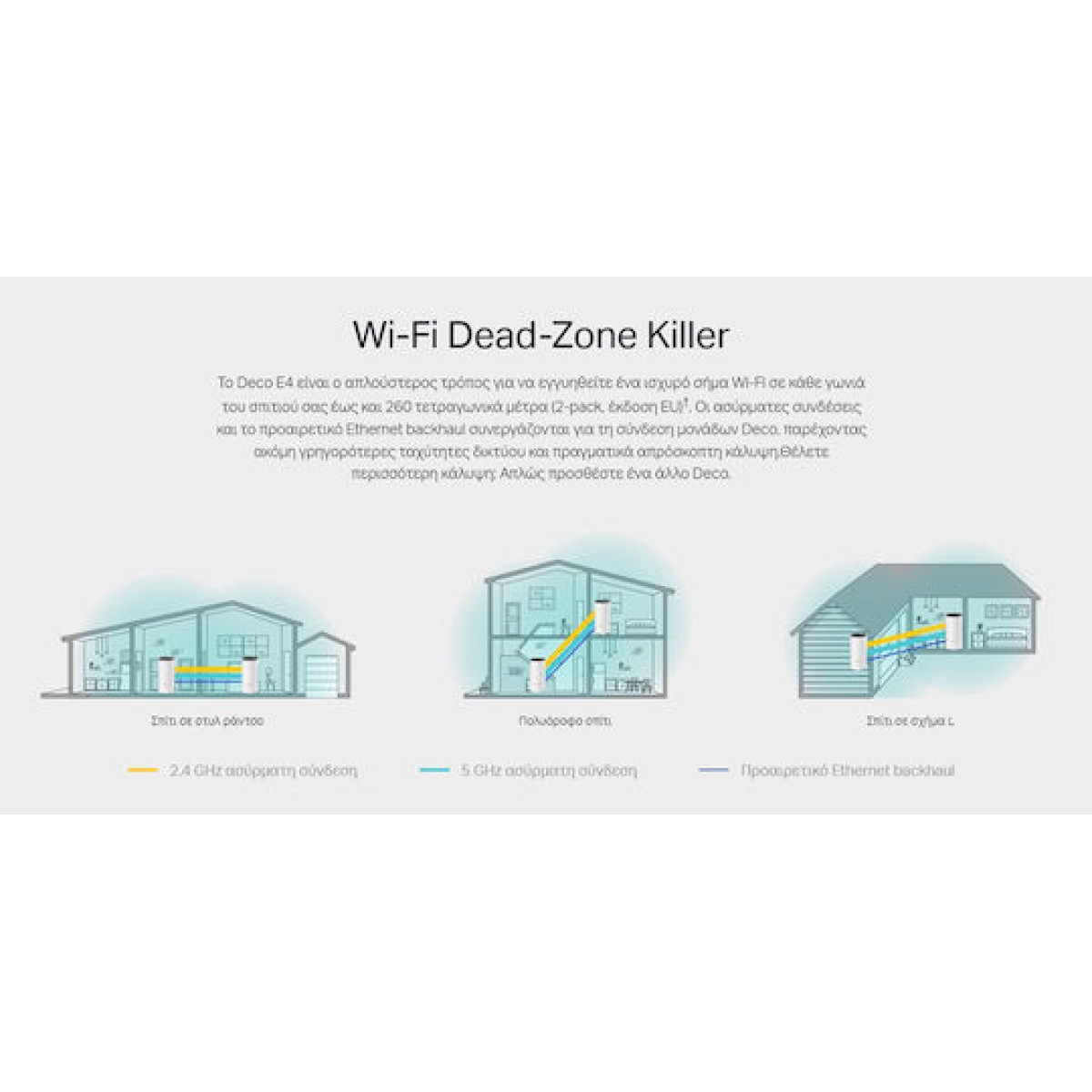 DECO E4, Mesh Access Point (weiß)