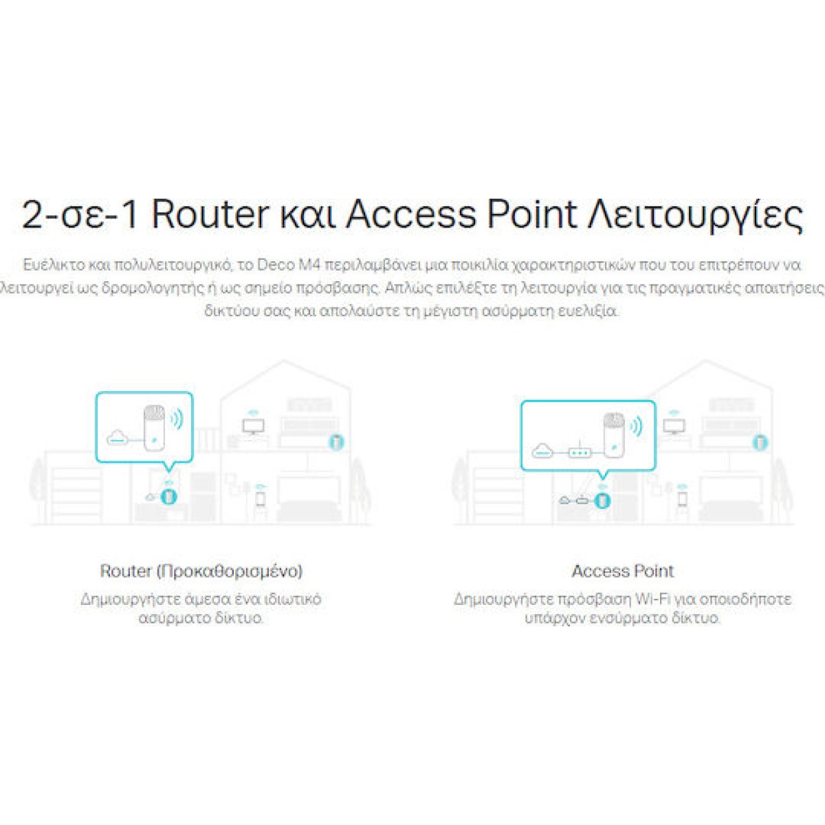 DECO E4, Mesh Access Point (weiß)