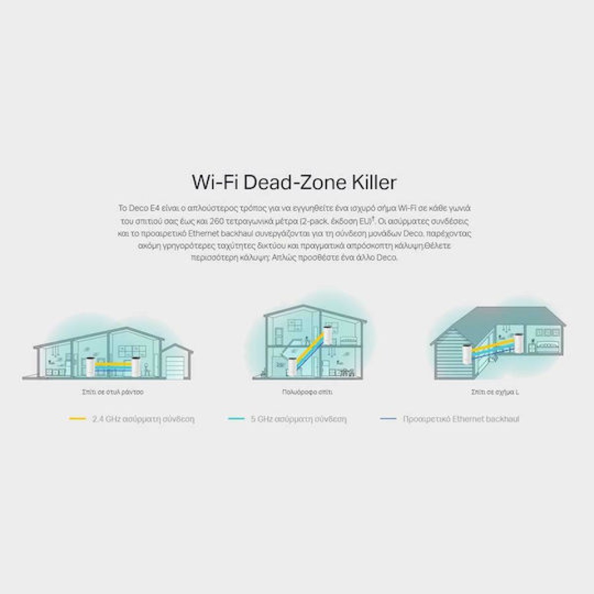 DECO E4, Mesh Access Point (weiß)