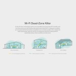 DECO E4, Mesh Access Point (weiß)