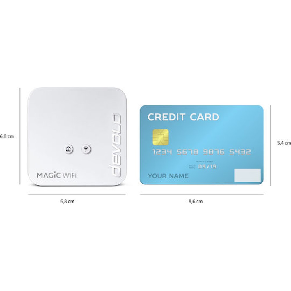 Devolo Magic 1 Powerline Τριπλού Kit για Ασύρματη Σύνδεση Wi‑Fi 4 και Θύρα Ethernet