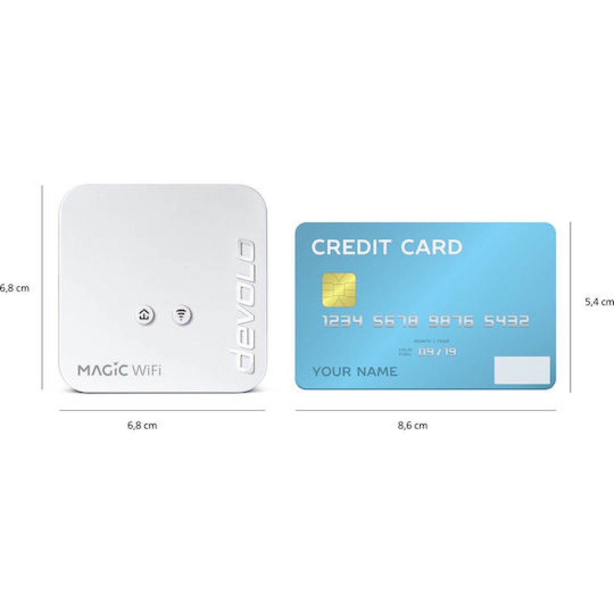 Devolo Magic 1 Powerline Διπλού Kit για Ασύρματη Σύνδεση Wi‑Fi 4 και Θύρα Ethernet