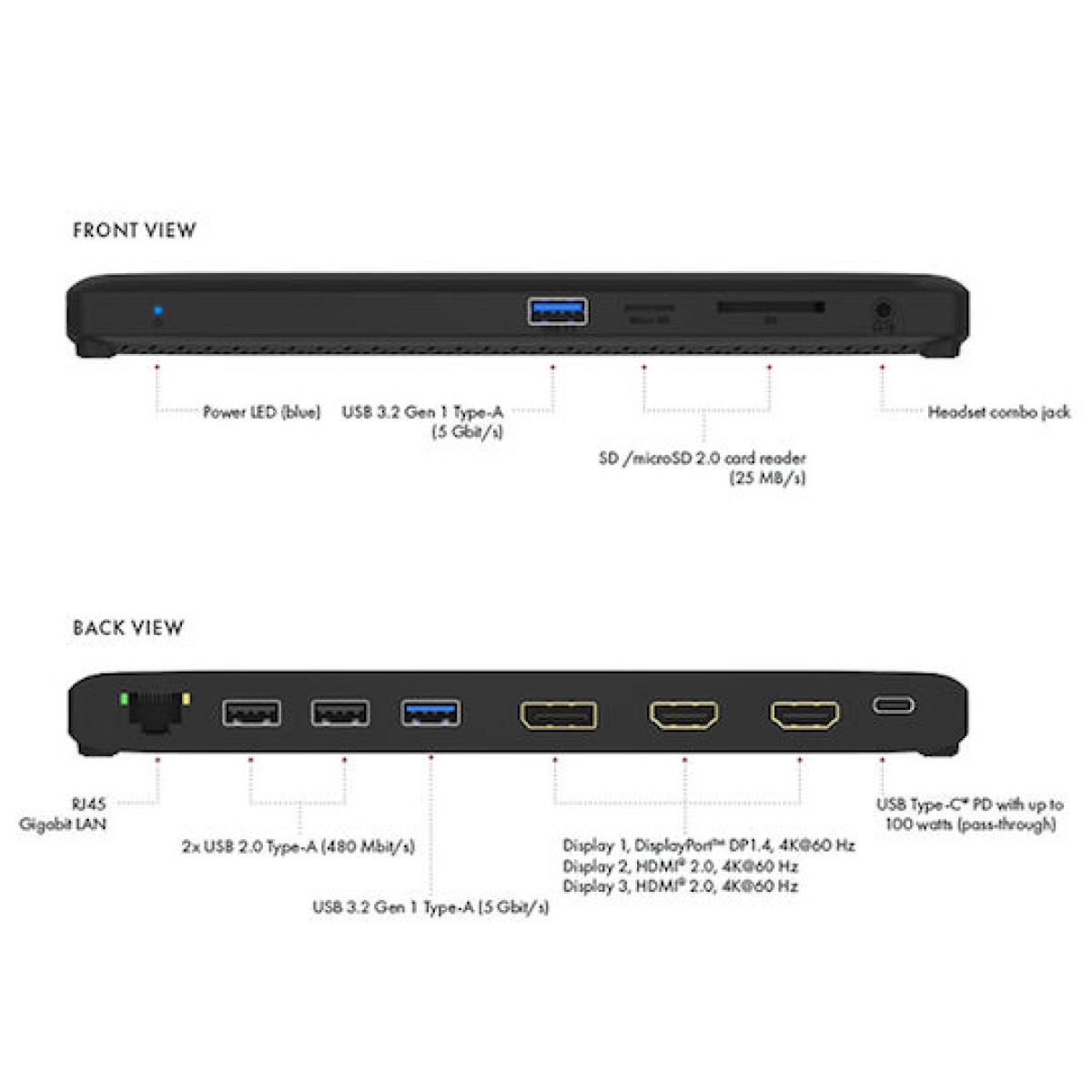 Icy Box USB-C Docking Station με HDMI/DisplayPort 4K PD Ethernet και σύνδεση 3 Οθονών Μαύρο (IB-DK2116-C)