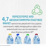 HP 912 Γνήσιο Μελάνι Εκτυπωτή InkJet Κίτρινο (3YL79AE)