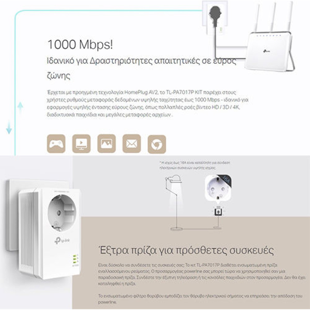 TP-LINK TL-PA7017P KIT v4 Powerline Διπλό για Ενσύρματη Σύνδεση με Passthrough Πρίζα και Θύρα Gigabit Ethernet