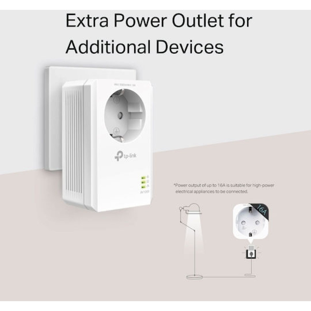 TP-LINK TL-PA7017P KIT v4 Powerline Διπλό για Ενσύρματη Σύνδεση με Passthrough Πρίζα και Θύρα Gigabit Ethernet