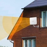 Zyxel LTE7480-M804 Ασύρματο 4G Mobile Router Wi‑Fi 4