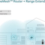 TP-LINK RE605X v1 Mesh WiFi Extender Dual Band (2.4 & 5GHz) 1750Mbps