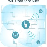 TP-LINK RE605X v1 Mesh WiFi Extender Dual Band (2.4 & 5GHz) 1750Mbps