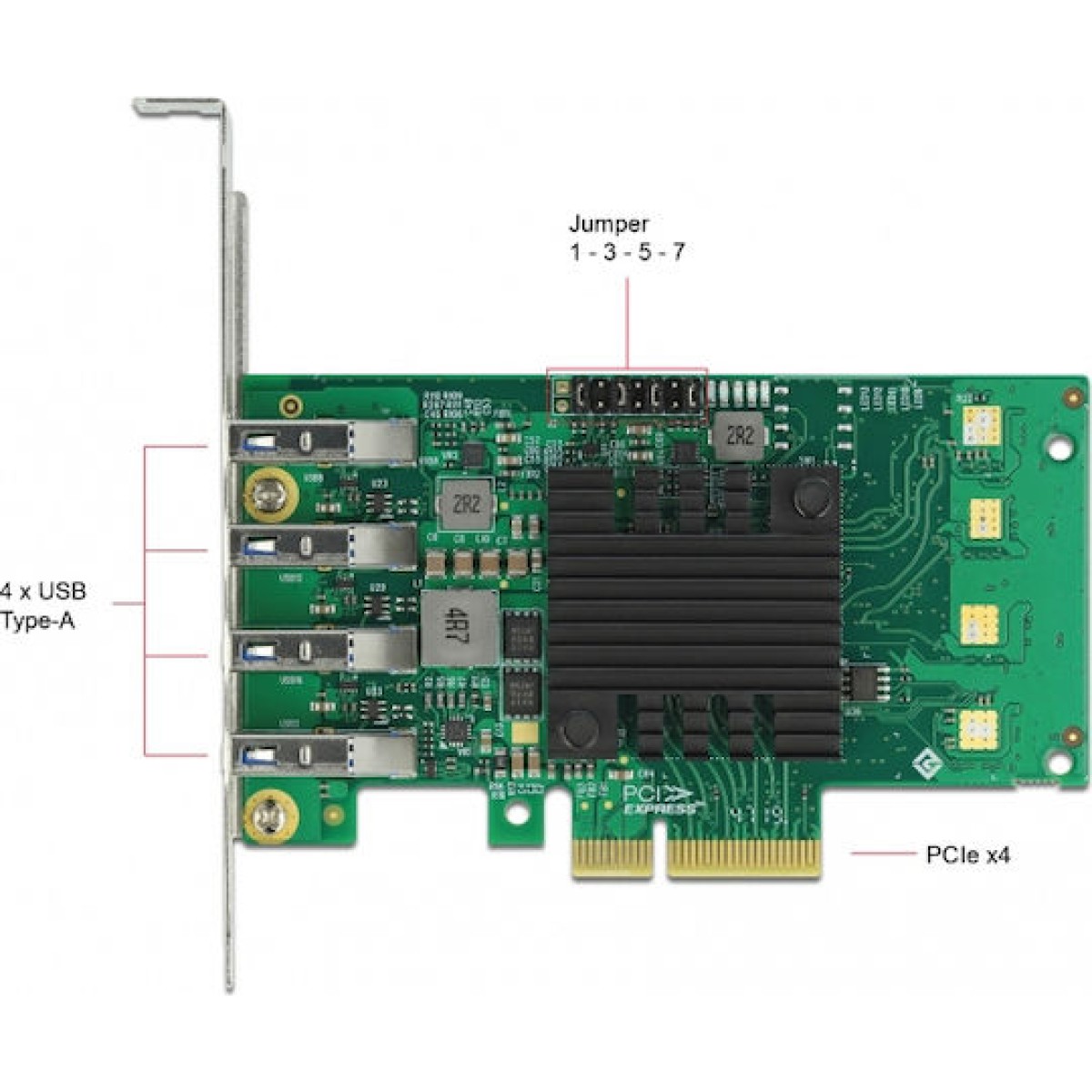 DeLock Κάρτα PCIe σε 4 θύρες USB 3.0