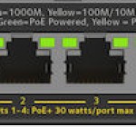 NetGear GS305EP Managed L2 PoE+ Switch με 4 Θύρες Gigabit (1Gbps) Ethernet