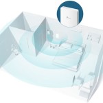 TP-LINK EAP235-Wall v1 Access Point Wi‑Fi 5 Dual Band (2.4 & 5GHz)