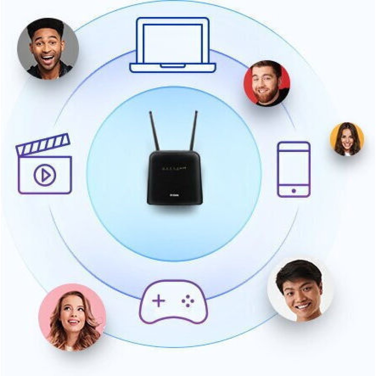 D-Link DWR-960 Ασύρματο 4G Mobile Router Wi‑Fi 5 με 2 Θύρες Gigabit Ethernet