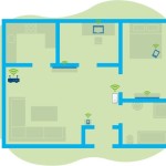 Devolo WiFi 5 Repeater 1200 WiFi Extender Dual Band (2.4 & 5GHz) 1200Mbps