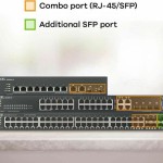 Zyxel GS2220-50 Managed L2 Switch με 44 Θύρες Gigabit (1Gbps) Ethernet και 6 SFP Θύρες