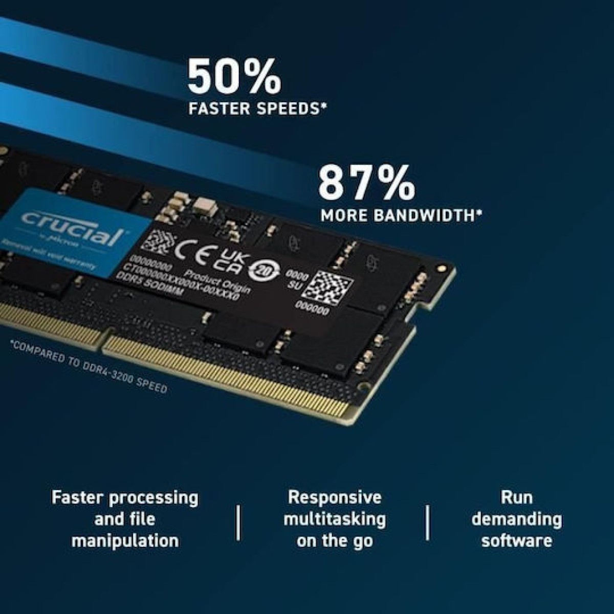Crucial DDR5 με Module 1x16GB και Ταχύτητα 4800 για Laptop