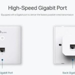 TP-LINK EAP230-Wall v1 Access Point Wi‑Fi 5 Dual Band (2.4 & 5GHz)