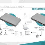 Digitus Thunderbolt 3 Docking Station με DisplayPort 4K PD Ethernet και συνδεση 2 Οθονών Γκρι (DA-70895)